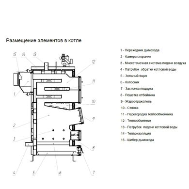 Котел на пеллетах, дровах и угле 60 кВт