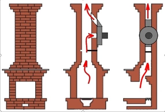 Дымосос для кирпичного дымохода