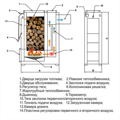 Шахтный котел Termit TT 10 кВт