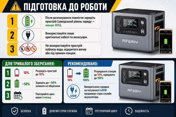 Зарядна станція AFERIY P210