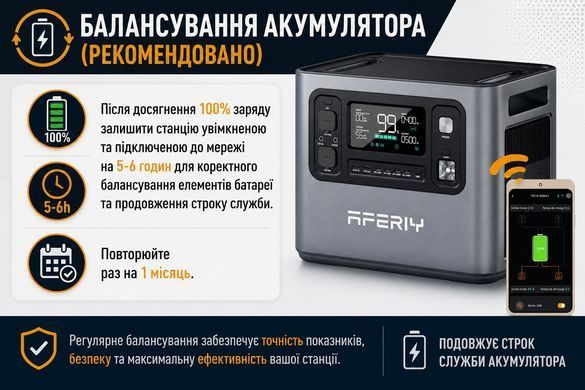 Зарядна станція AFERIY P210